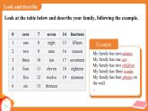 Unit 1 Home  Grammar 課件  初中英語譯林版（2024）七年級下冊