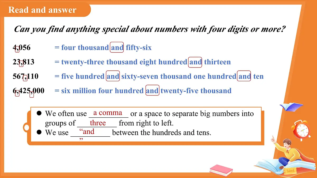 Unit 1 Home Grammar 课件 初中英语译林版（2024）七年级下册第7页
