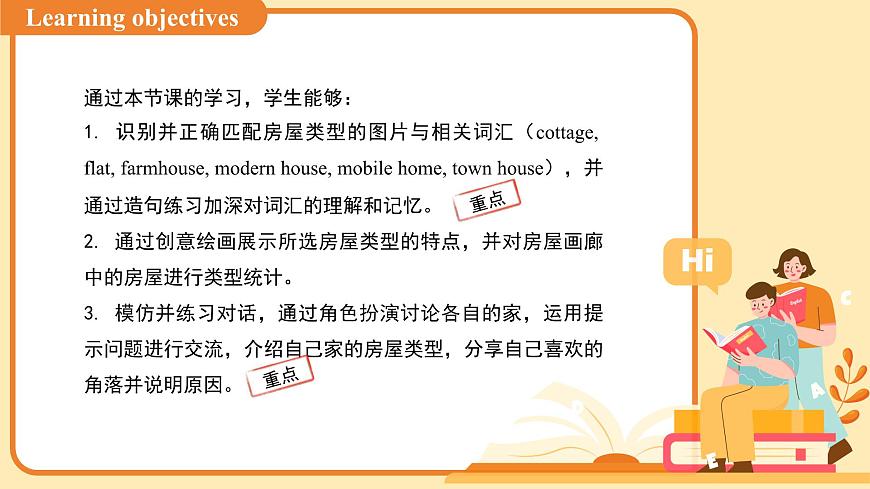 Unit 1 Home  第1课时 Welcome to the unit 课件  初中英语译林版（2024）七年级下册第2页