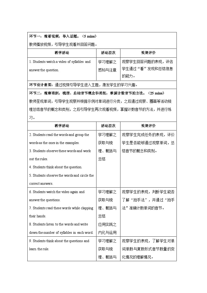Unit 1 Home Pronunciation 教案 初中英语译林版（2024）七年级下册第2页