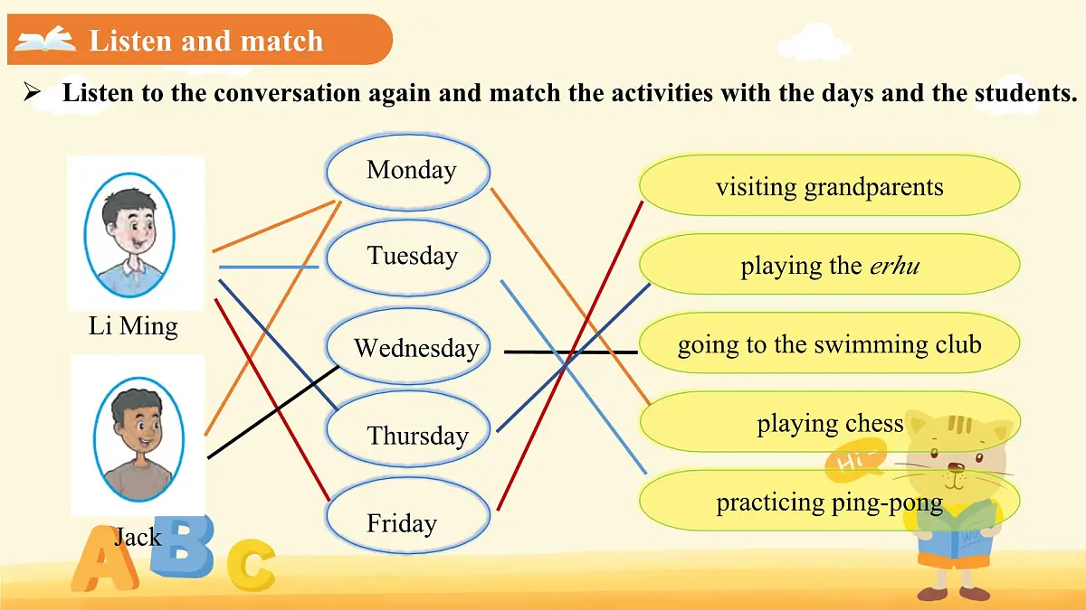 Unit 3 After-school activitie Lesson 1 课件 英语冀教版（2024）七年级下册第7页