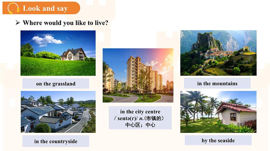 Unit 1 Home    Integration (2) 课件  初中英语译林版（2024）七年级下册教案第3页