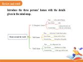 Unit 1 Home  Reading (2) 課件  初中英語譯林版（2024）七年級下冊教案