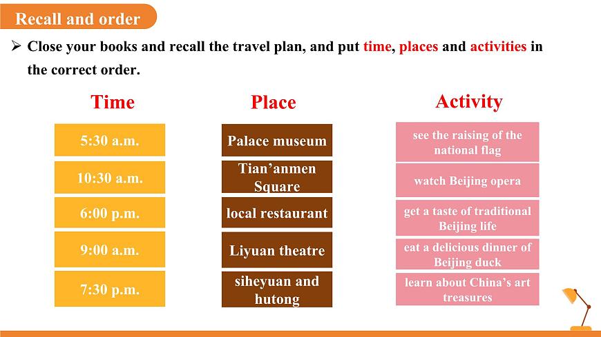 Unit 3 My hometown 第3课时Reading (2)课件 英语译林版（2024）七年级下册第7页