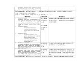 Unit 2 Neighbourhood Grammar 教案 英語譯林版（2024）七年級下冊