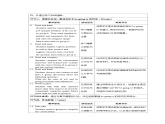 Unit 2 Neighbourhood Grammar 教案 英語譯林版（2024）七年級下冊