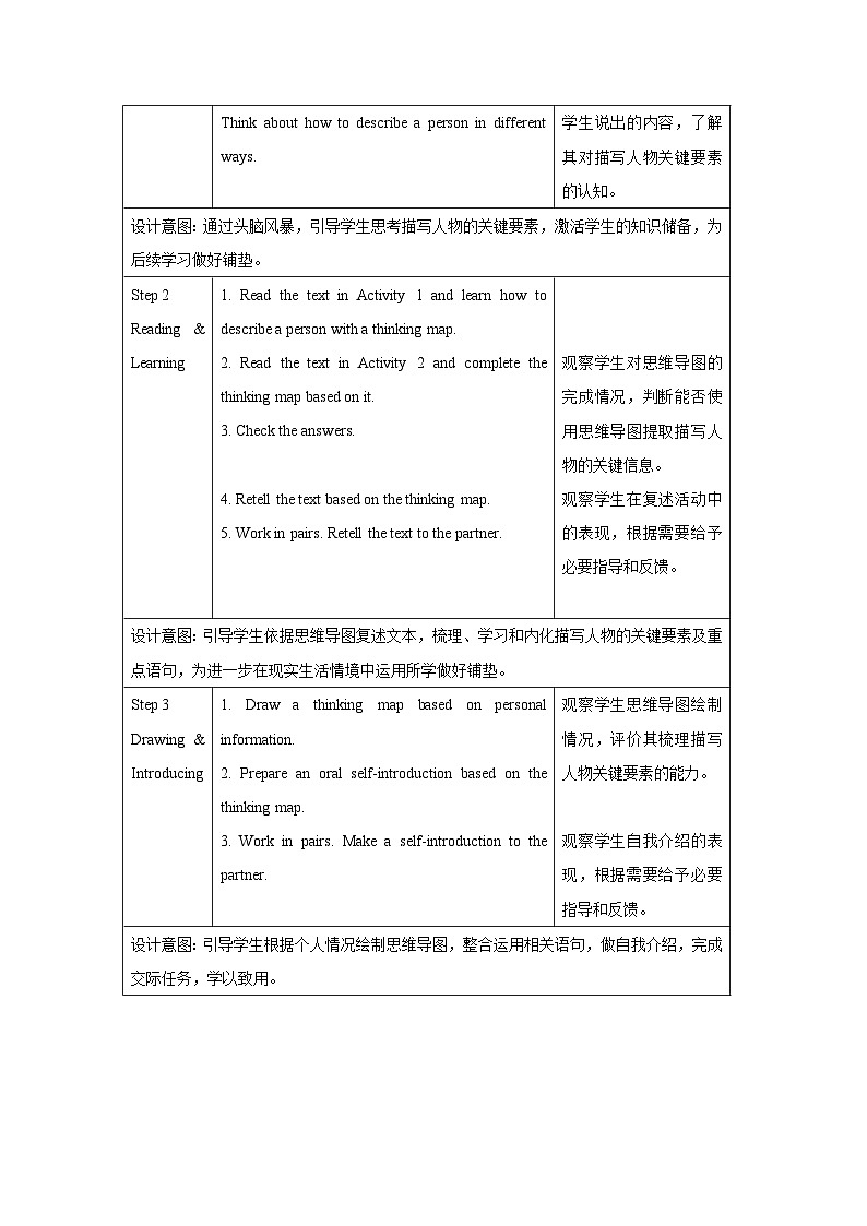Unit1 第三课时 Thinking Skills and Reading Strategies （教案）仁爱科普版（2024）七年级上册第2页