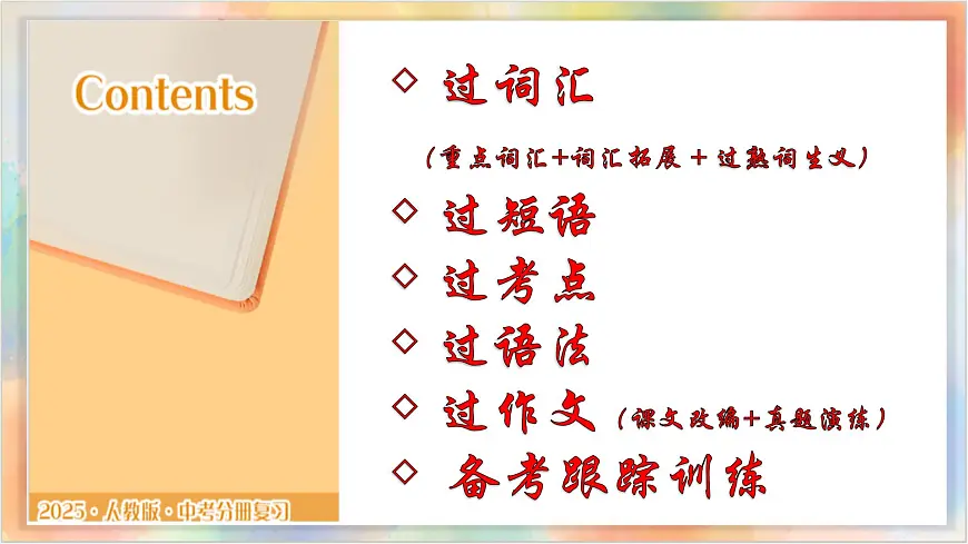八年级下册 Units 9 10备战2025年中考英语一轮复习教材梳理（人教版）课件第2页