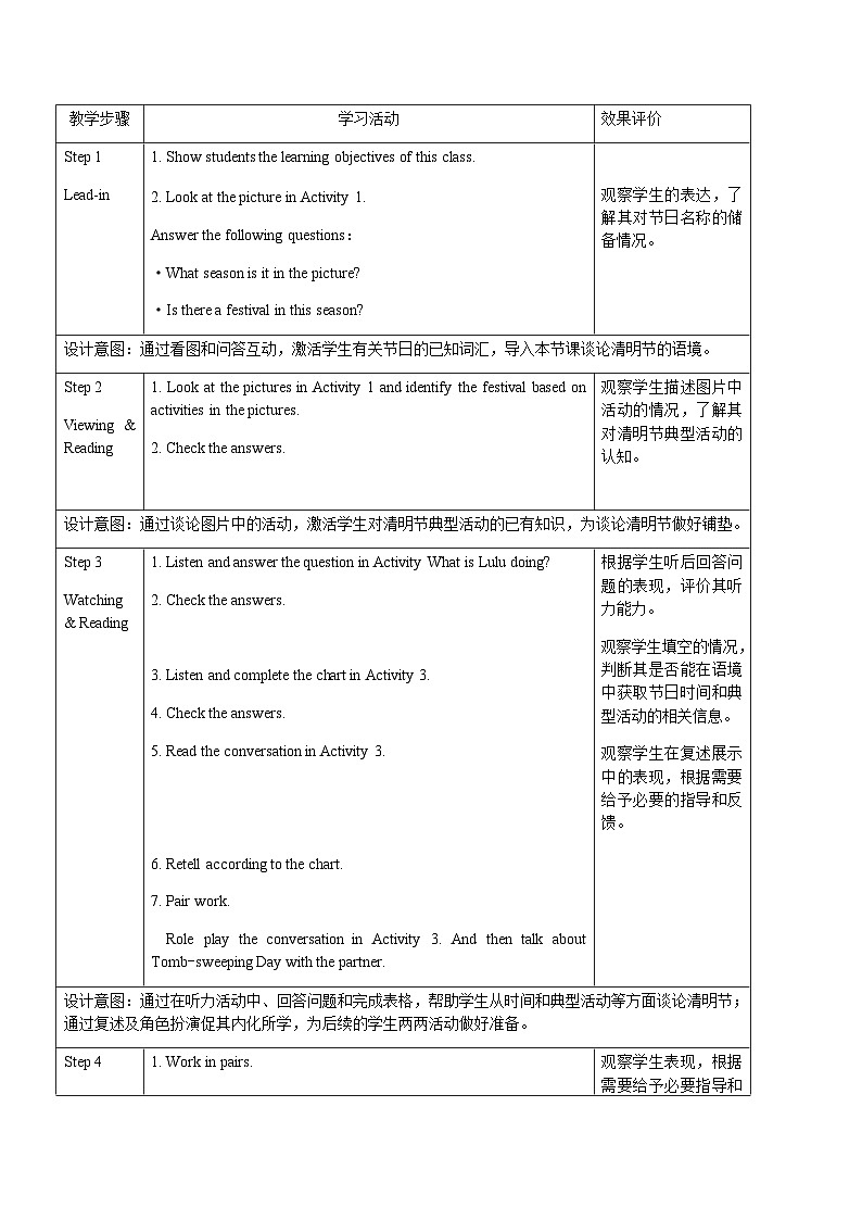 Unit6 第二课时  Function and Pronunciation （教案）仁爱科普版（2024）七年级上册第2页