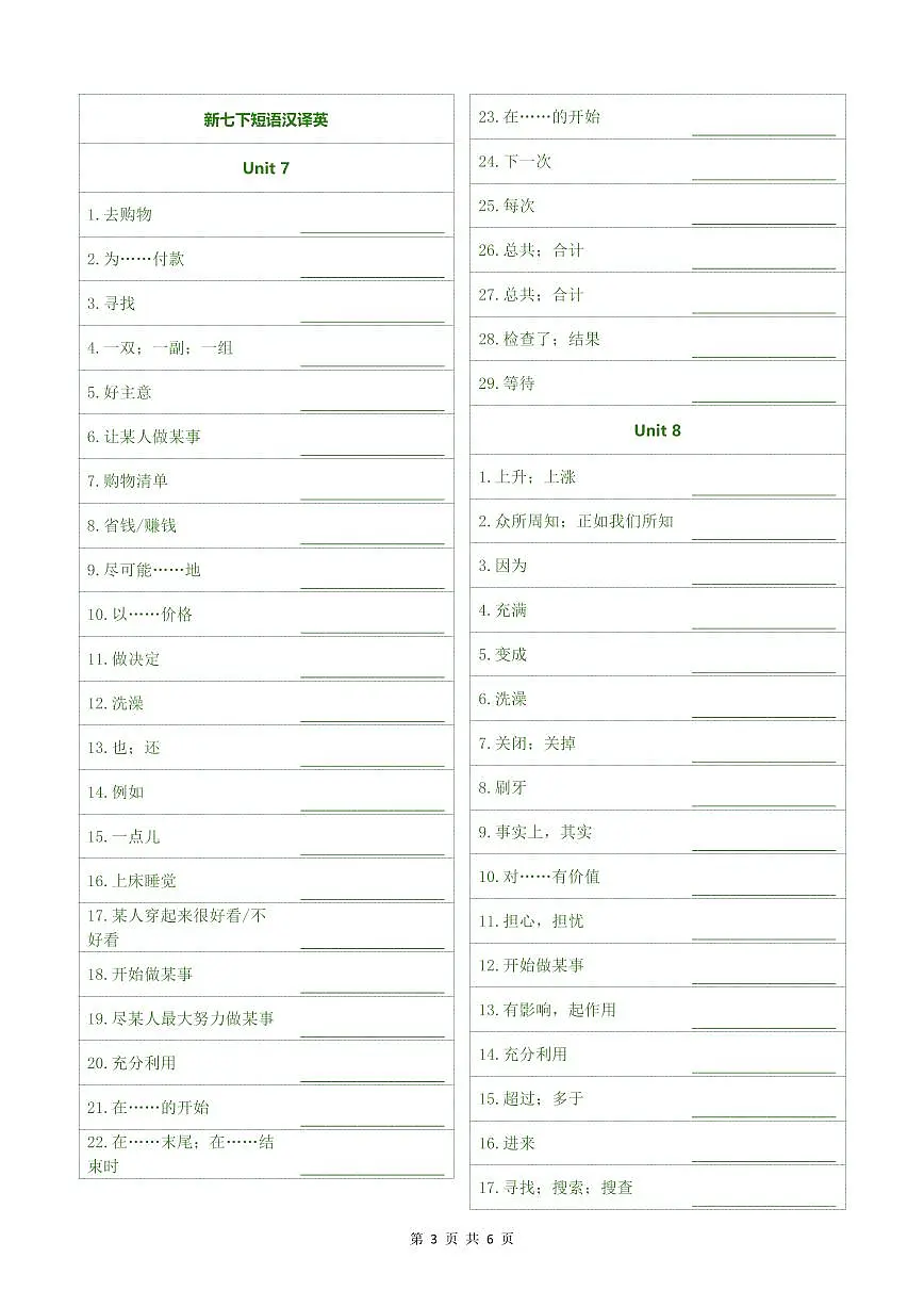 仁爱科普版（2024）七年级下册全册短语默写汉译英—练习第1页