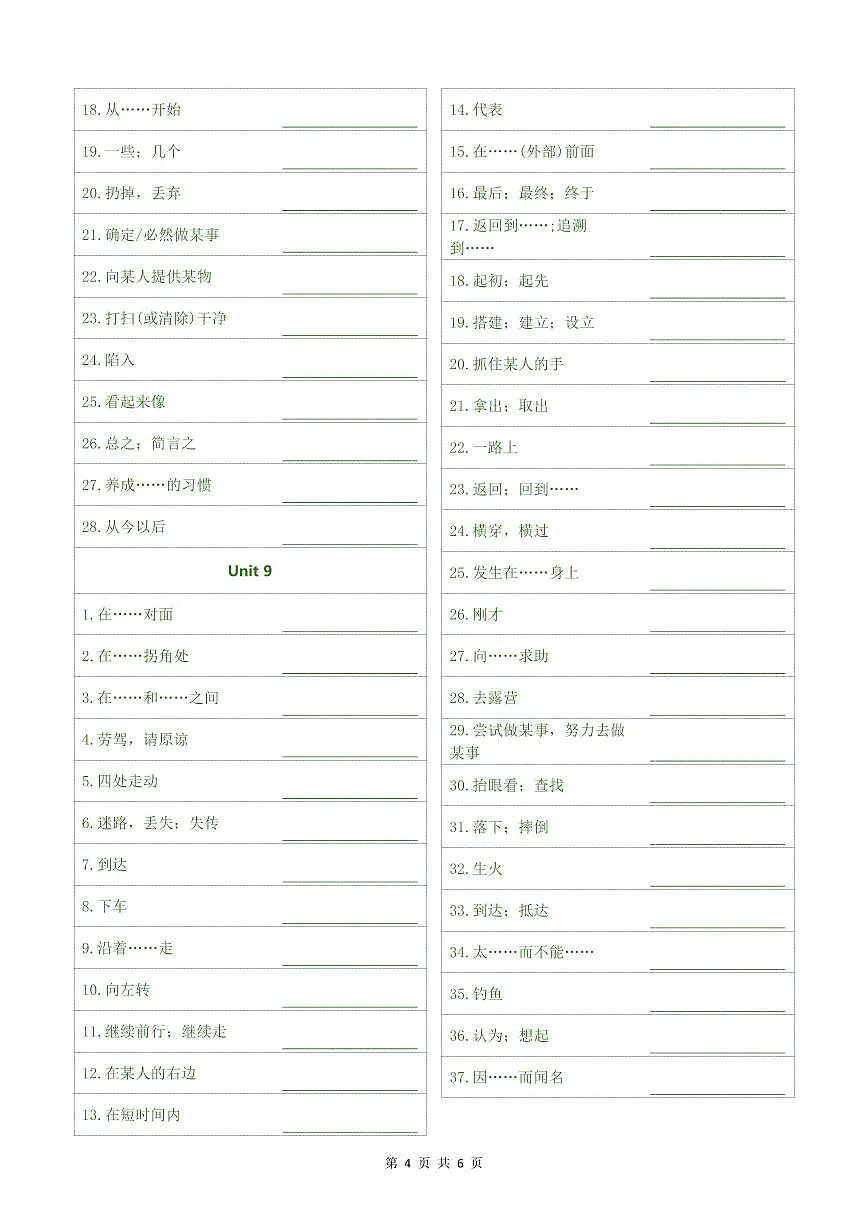 仁爱科普版（2024）七年级下册全册短语默写汉译英—练习第2页