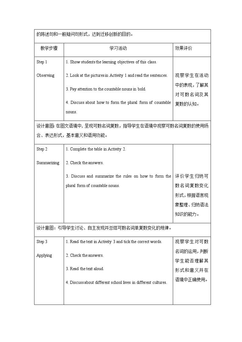Unit3 第五课时 Grammar in Use （教案）仁爱科普版（2024）七年级上册第2页