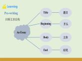 仁愛科普版（2024）七年級英語下冊課件  Unit 8  Reading for Writing