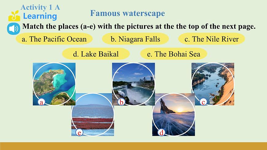 仁爱科普版（2024）七年级英语下册课件  Unit 8 Listening & Speaking第6页