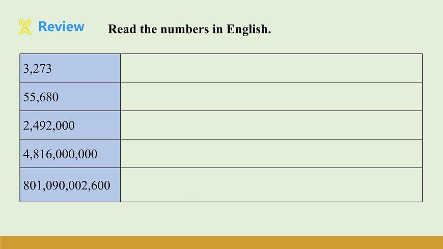仁爱科普版（2024）七年级英语下册课件  Unit 8 Oral Communication第3页