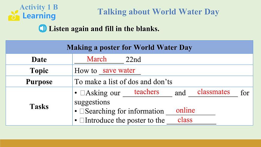 仁爱科普版（2024）七年级英语下册课件  Unit 8 Oral Communication第7页