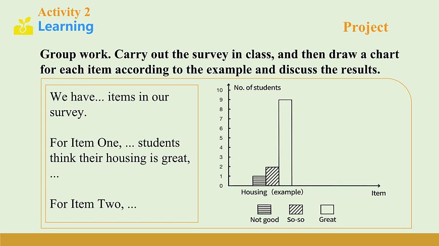 仁爱科普版（2024）七年级英语下册课件  Unit 10 Project & Review第8页