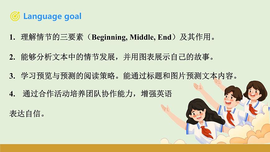 仁爱科普版（2024）七年级英语下册课件  Unit 10 Thinking Skills & Reading Strategies第2页