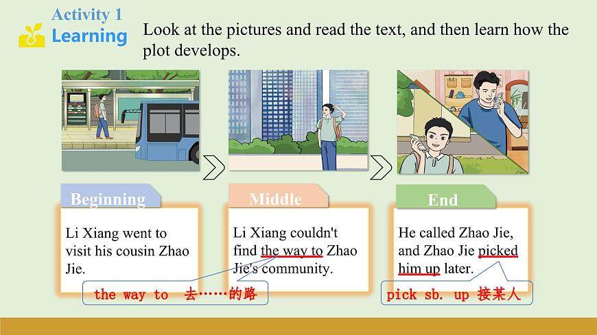 仁爱科普版（2024）七年级英语下册课件  Unit 10 Thinking Skills & Reading Strategies第6页