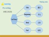 仁愛科普版（2024）七年級英語下冊課件  Unit 11 Reading for Writing