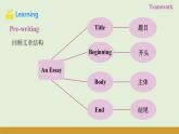 仁愛科普版（2024）七年級英語下冊課件  Unit 12 Reading for Writing
