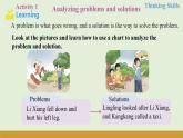 仁愛科普版（2024）七年級英語下冊課件  Unit 12 Thinking Skills & Reading Strategies(1)