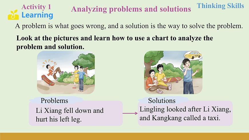 仁爱科普版（2024）七年级英语下册课件  Unit 12 Thinking Skills & Reading Strategies(1)第4页