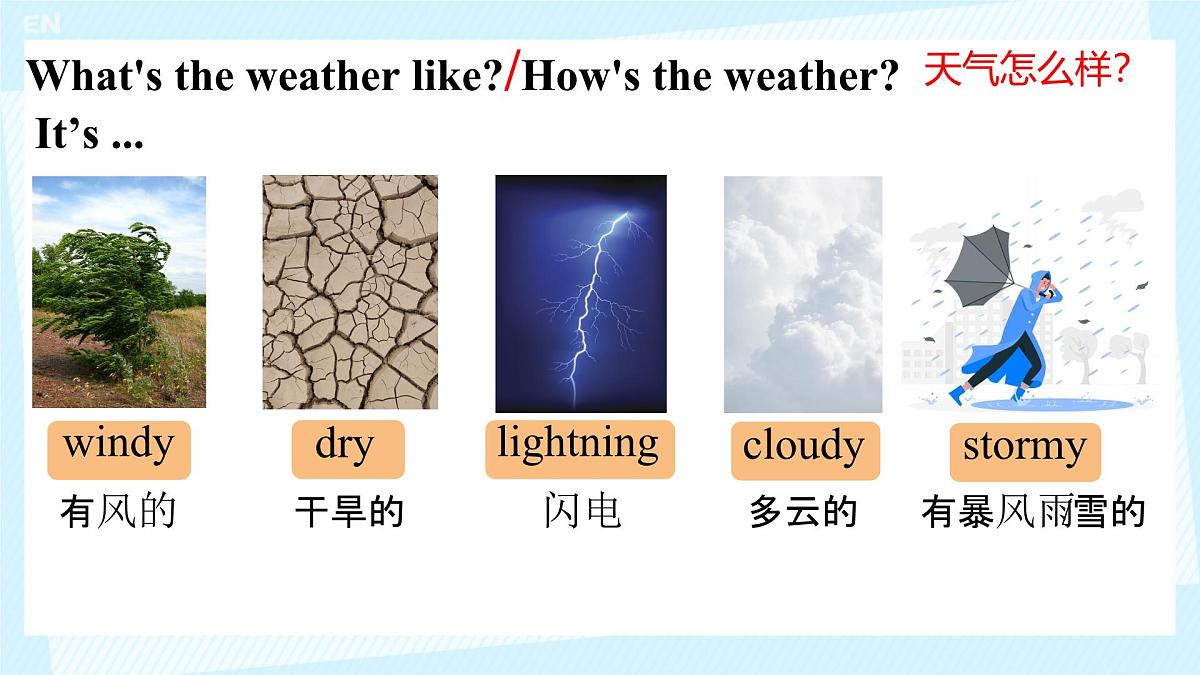 初中 英语 人教版（2024）七年级下册Unit 6 Rain or Shine Section A 课件第2页
