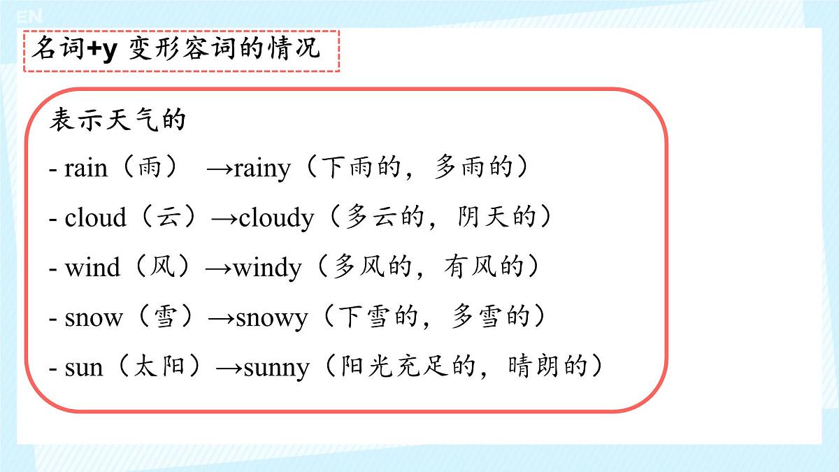 初中 英语 人教版（2024）七年级下册Unit 6 Rain or Shine Section A 课件第7页