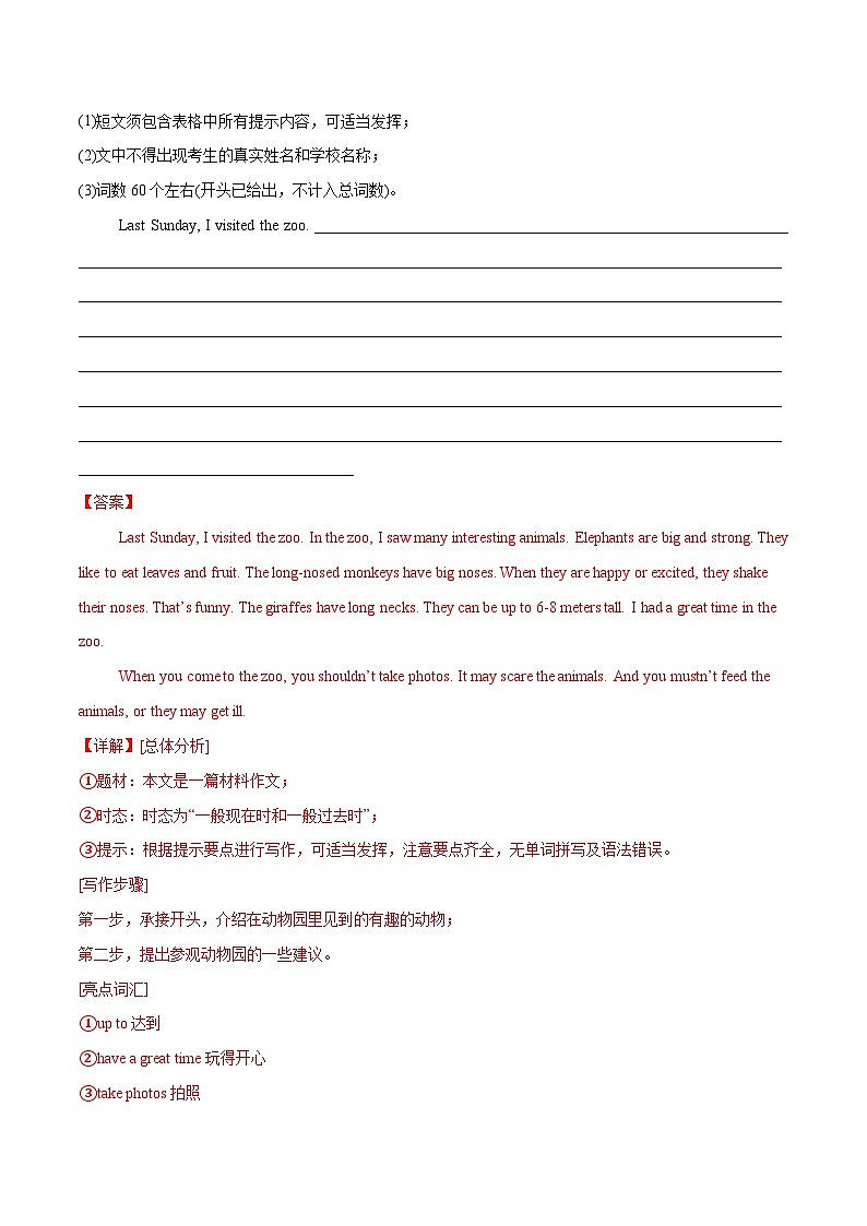 2024版人教版七年级下册英语Unit 1 Animal friends .（话题写作指导）练习（原卷版）第3页