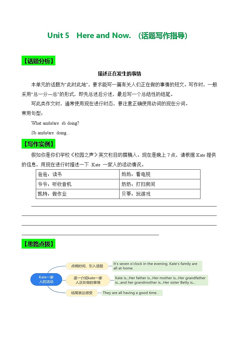 2024版人教版七年级下册英语Unit 5 Here and Now.（话题写作指导）练习（原卷版）第1页