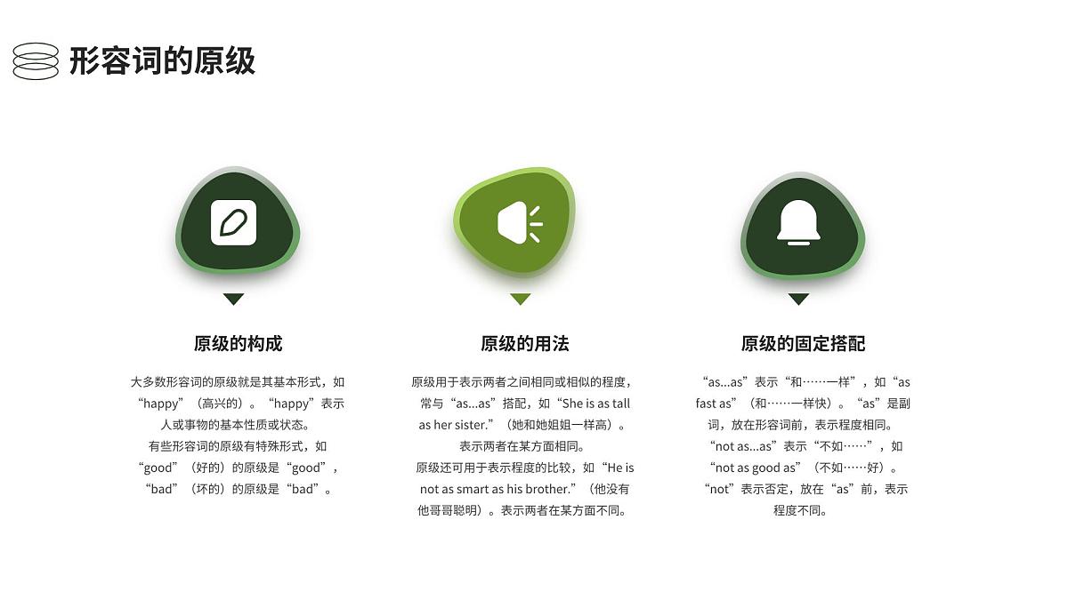 初中中考英语形容词专题复习课件第6页