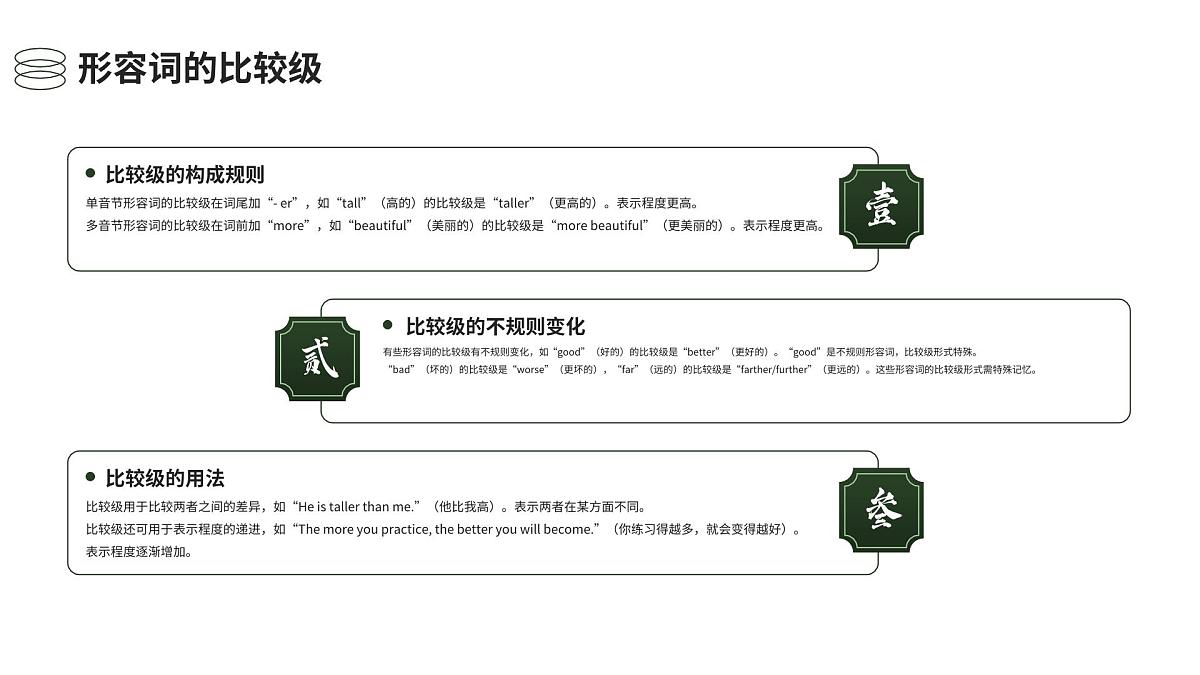 初中中考英语形容词专题复习课件第7页