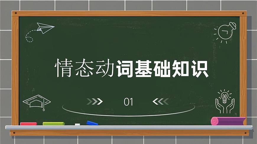 初中中考英语情态动词专题复习课件第3页