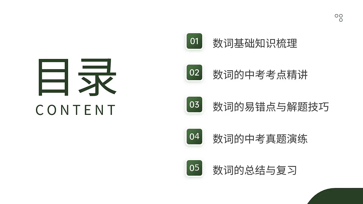 初中中考英语数词专题复习课件第2页