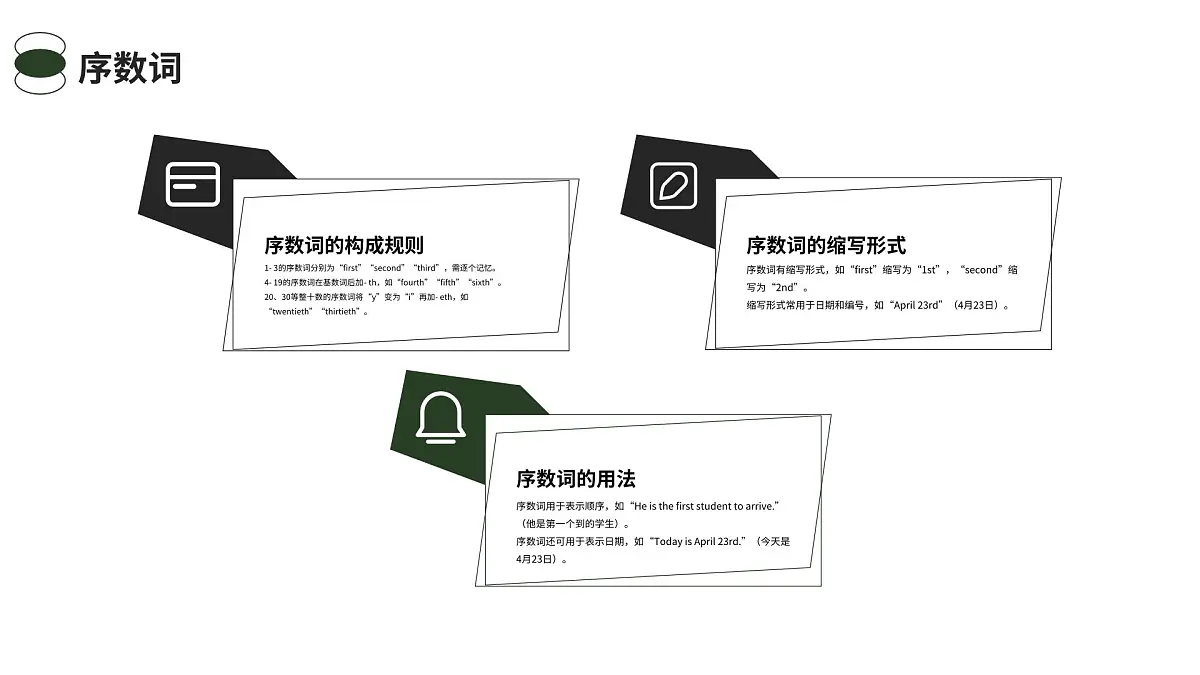 初中中考英语数词专题复习课件第5页