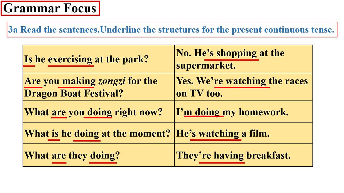 Unit 5 Here and now Section A 3a-3d课件 英语人教版（2024）七年级下册第4页