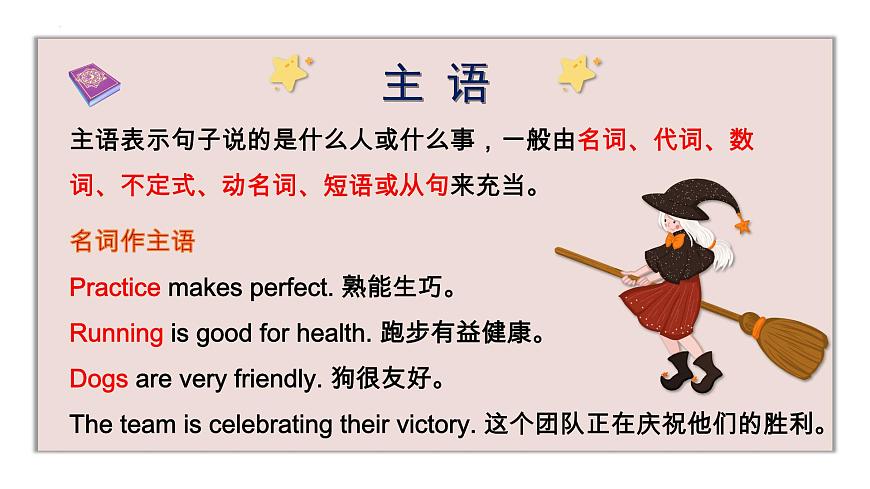 专题6 句子的成分（精讲课件）-备战2025年中考英语语法复习全攻略（全国通用）第4页