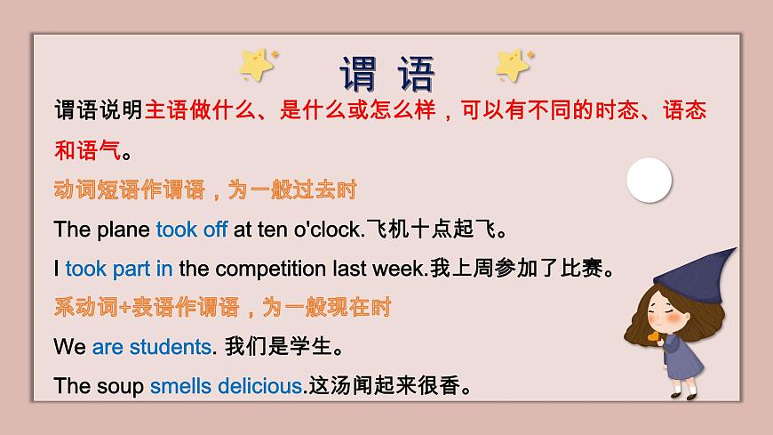 专题6 句子的成分（精讲课件）-备战2025年中考英语语法复习全攻略（全国通用）第5页