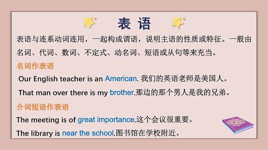专题6 句子的成分（精讲课件）-备战2025年中考英语语法复习全攻略（全国通用）第6页