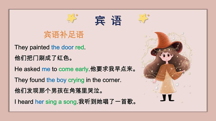 专题6 句子的成分（精讲课件）-备战2025年中考英语语法复习全攻略（全国通用）第8页