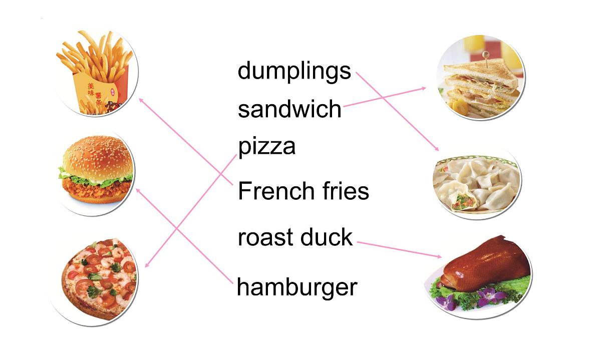 Unit 3 Starting out 课件 新外研版英语七年级下册第7页