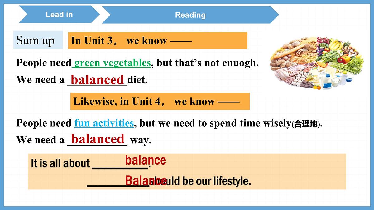 Unit4 Developing ideas (读写课)课件 外研版（2024）英语七下第8页