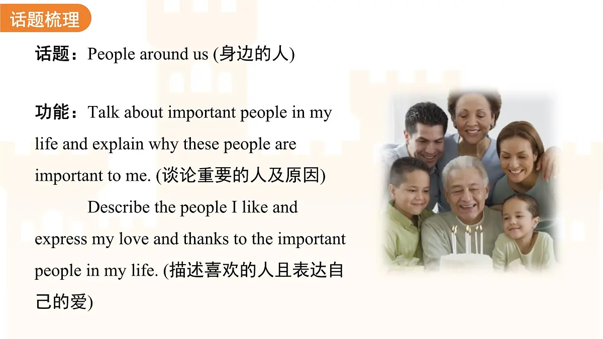 Unit 1 People around us单元复习 课件 英语沪教版（2024）七年级下册第4页