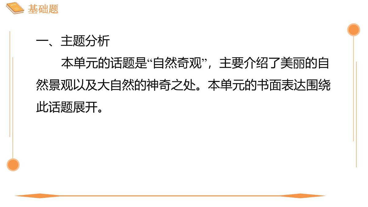 新外研版英语七下Unit5 单元主题写作 课件第2页