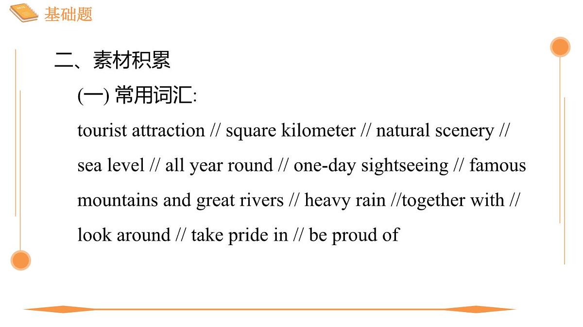 新外研版英语七下Unit5 单元主题写作 课件第3页