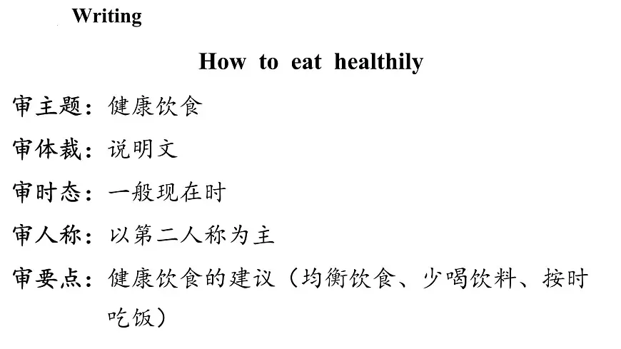 新外研版英语 七下Unit 3 写作 课件第4页