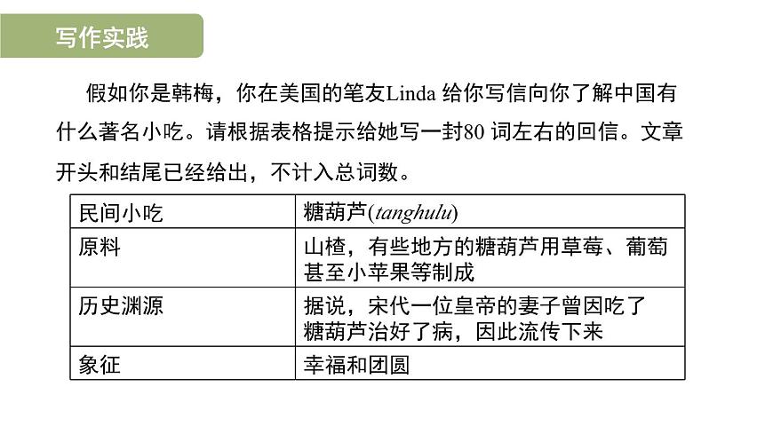 新外研版英语 七下Unit 3 写作能力提升练课件PPT第2页