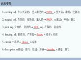 Unit 1 復(fù)習(xí)課件新外研版七年級(jí)英語下冊(cè)