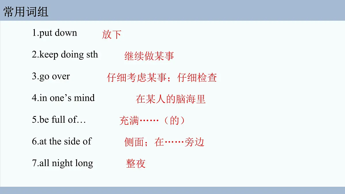 Unit 1 复习课件新外研版七年级英语下册第6页